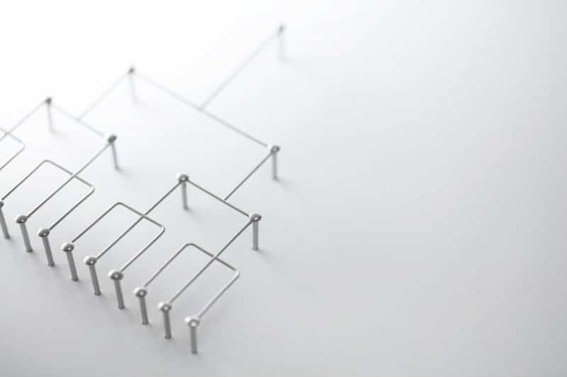 Partnership Structure